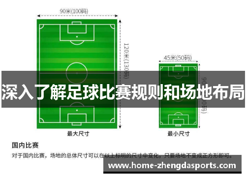 深入了解足球比赛规则和场地布局